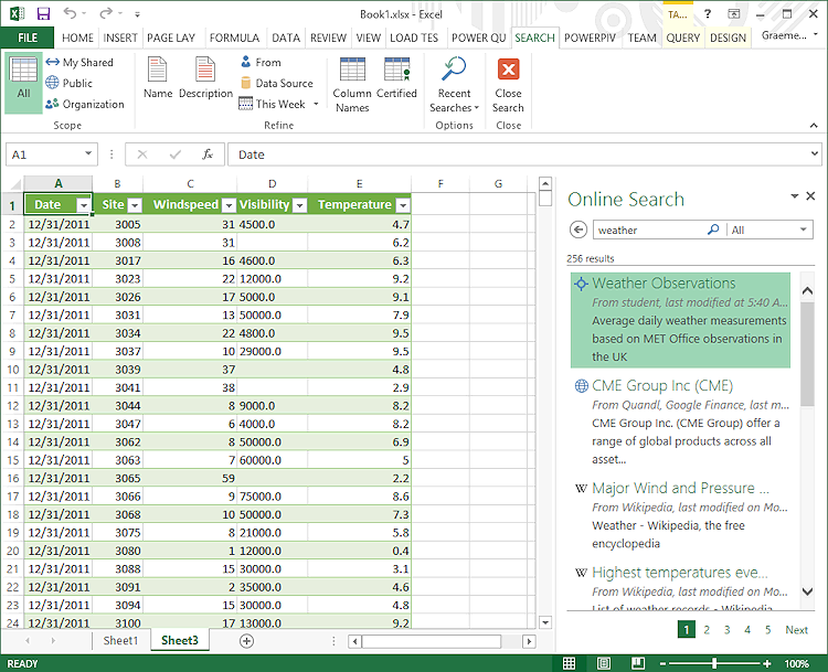 Figure 2 - Discovering shared data with Online Search