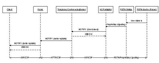 410f71aa-820a-480b-91f7-ec3b2e65efb5