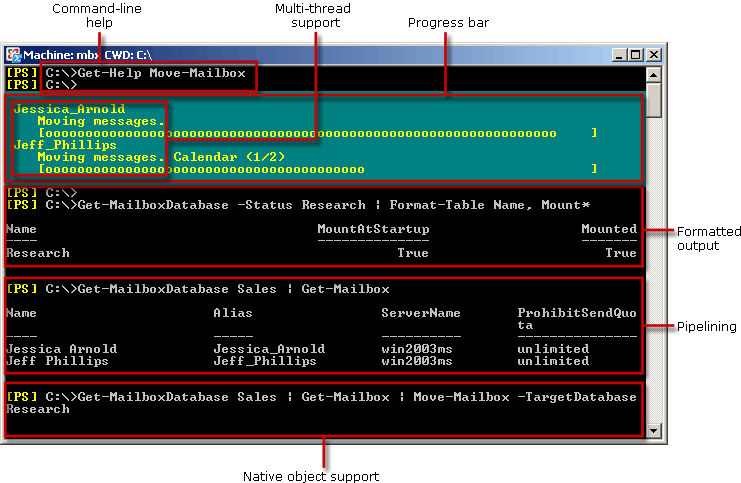 Exchange Management Shell showing mailbox move