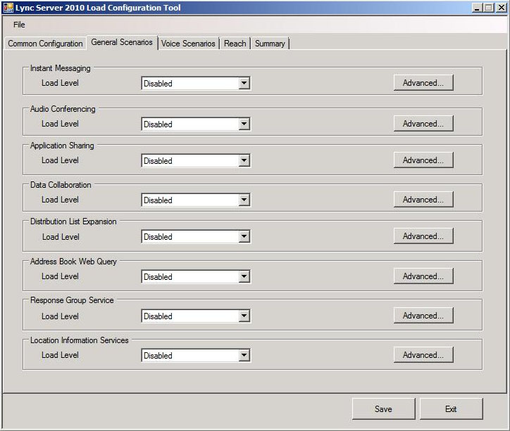 General scenario load levels