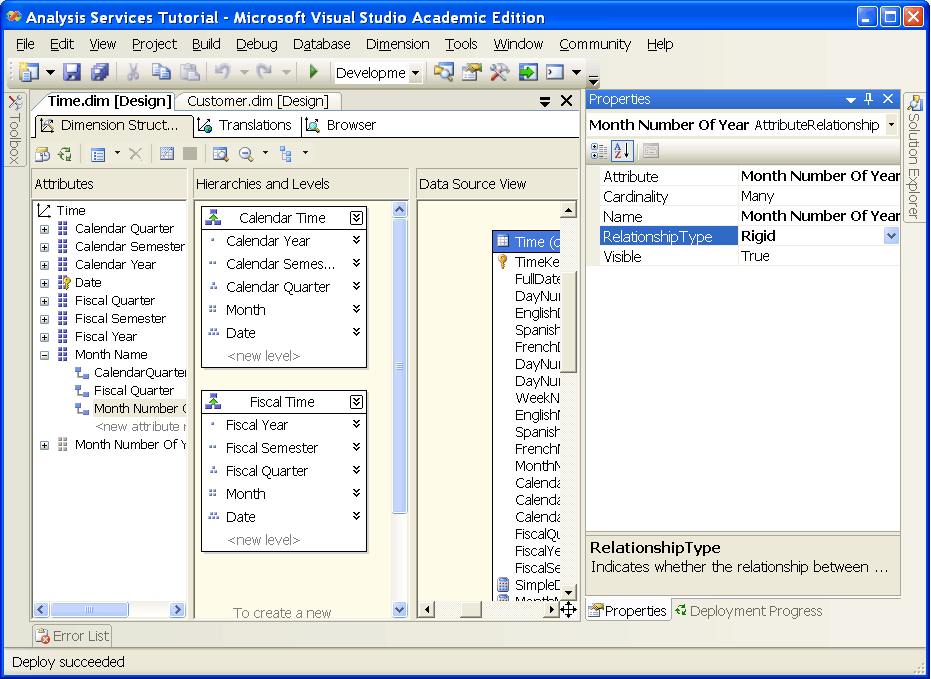 RelationshipType property set to Rigid