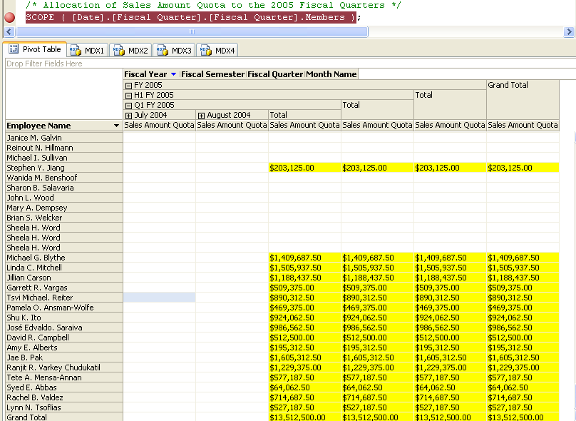 Calculated value for Q1 FY 2005 member