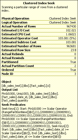 Partition information in the Showplan output.