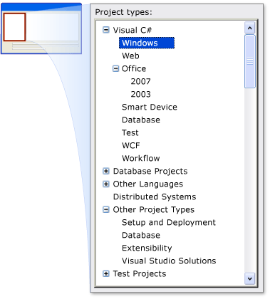 New Project Dialog Box for C#