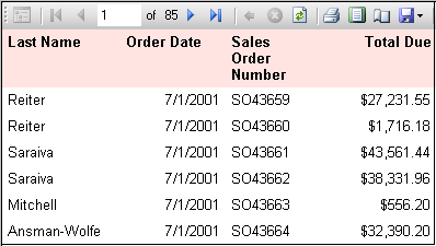 View default table with formatting