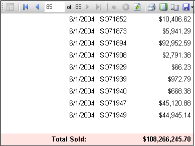 View of table with footer results