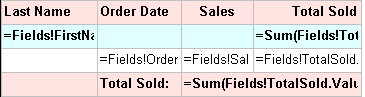 Report definition table with footer