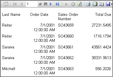 Default table in rendered report