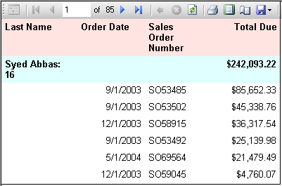 View of grouped report data sorted on detail row