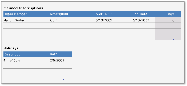 Interruptions worksheet