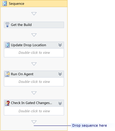 Initial deployment workflow