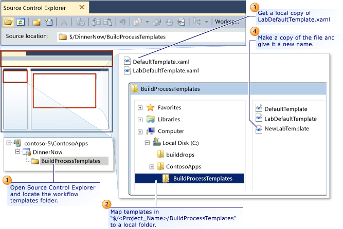 Folder location for default workflow templates