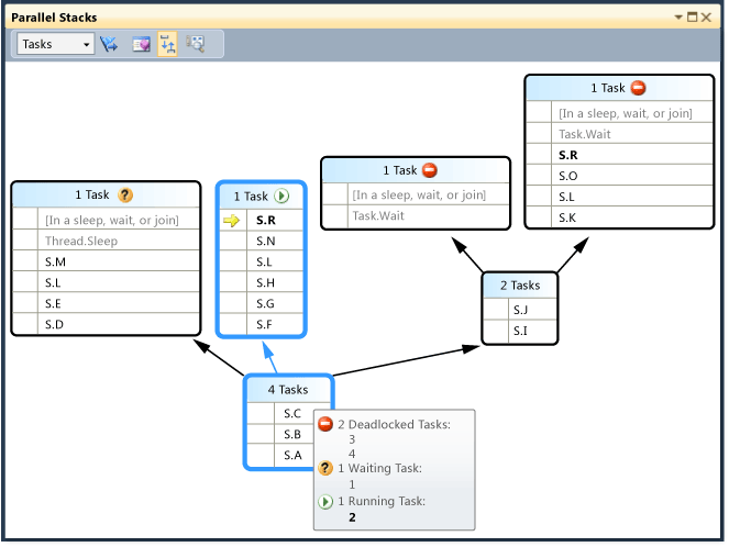 Parallel Stacks window with header tooltip