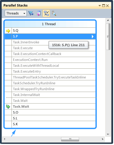 Threads view with thread highlighted