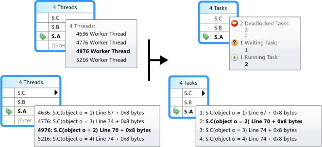 Parallel Stacks Tooltips