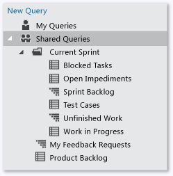 Sreenshot showing scrum team queries