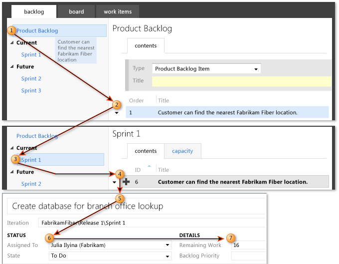 Plan an item for the current sprint