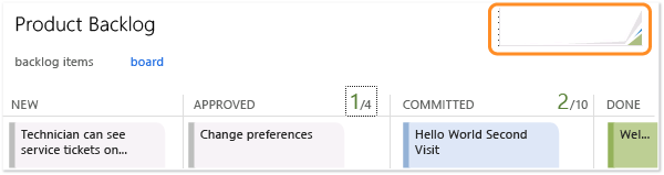 Open the cumulative flow diagram