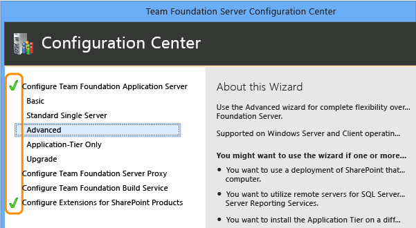 Configuration results