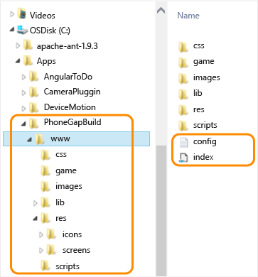 PhoneGap project structure