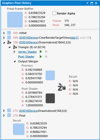 A pixel with three Direct3D events in its history.