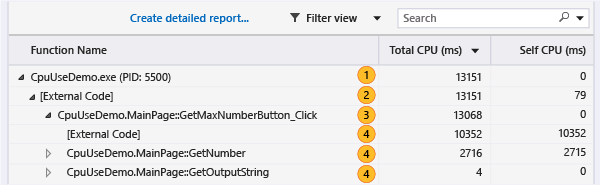 GetMaxNumberButton_Click call tree