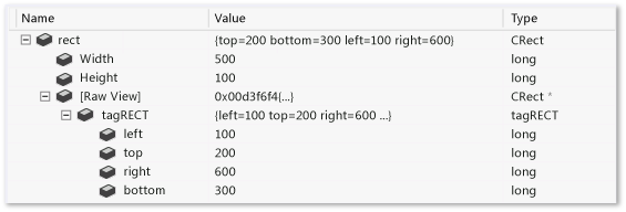 CRect with Item element expansion