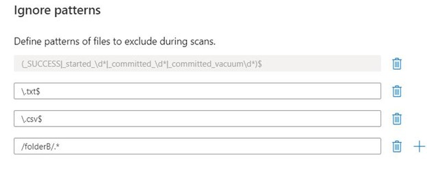 Screenshot showing the ignore patterns blade with four defined regular expressions. The first is the pre-populated spark transaction regex, the second is \\.txt$, the third is \\.csv$, and finally .folderB/.*.