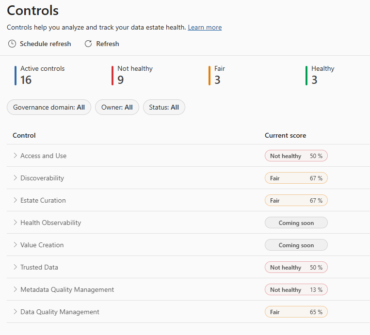 Screenshot of the health controls page in health management.