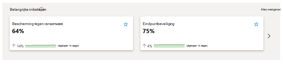 Schermopname van Security Exposure Management sectie Overzicht van belangrijke initiatieven