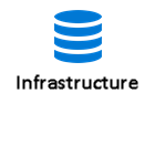 Pictogram voor infrastructuur