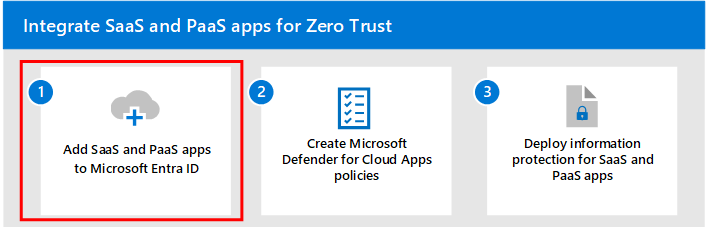 Diagram van de stappen voor het integreren en beveiligen van SaaS-apps met stap 1 gemarkeerd.