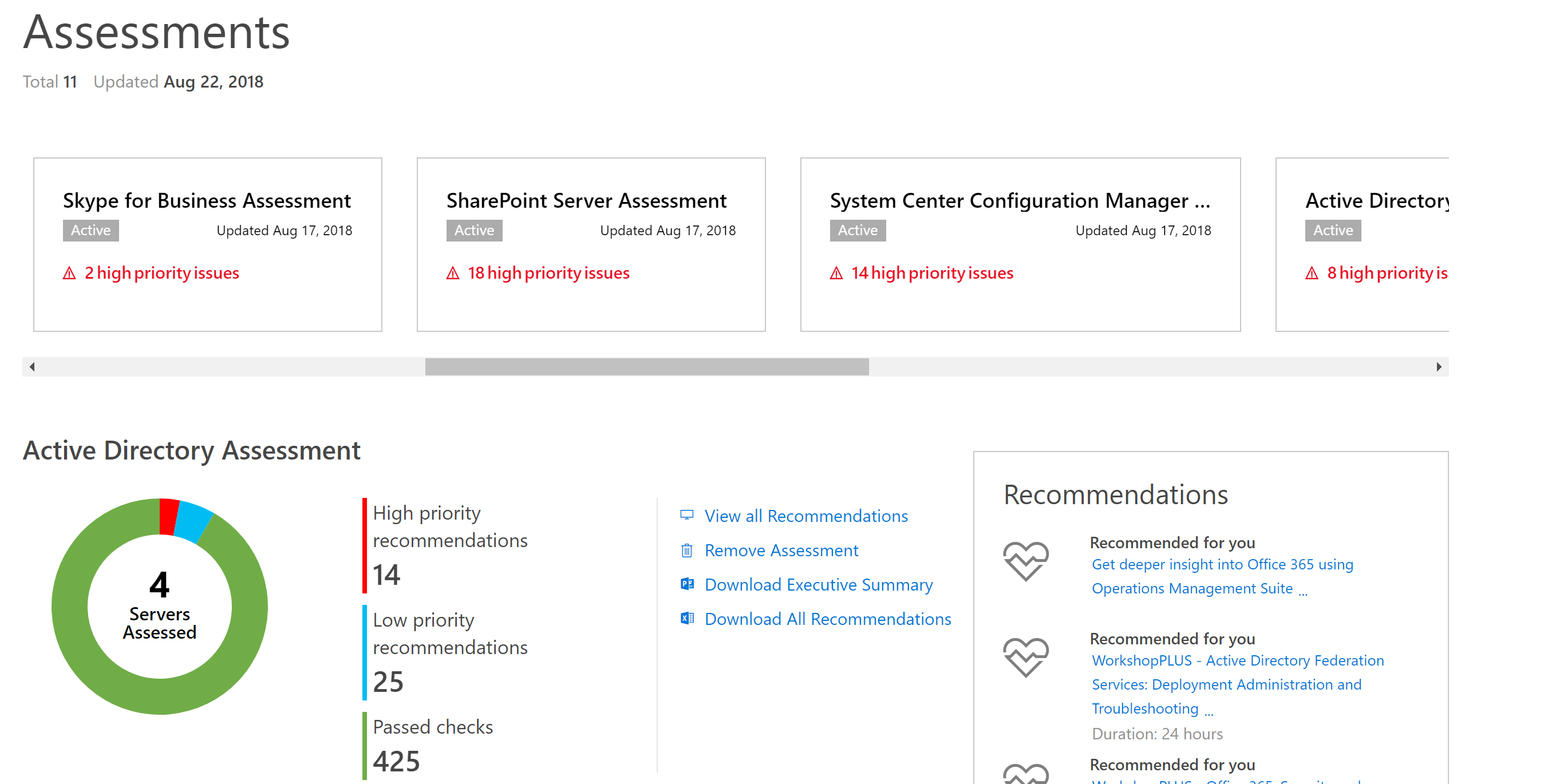 Dashboard evaluatiesresultaten met verschillende tabbladen voor Skype, SharePoint, System Centers Management en Entra ID.