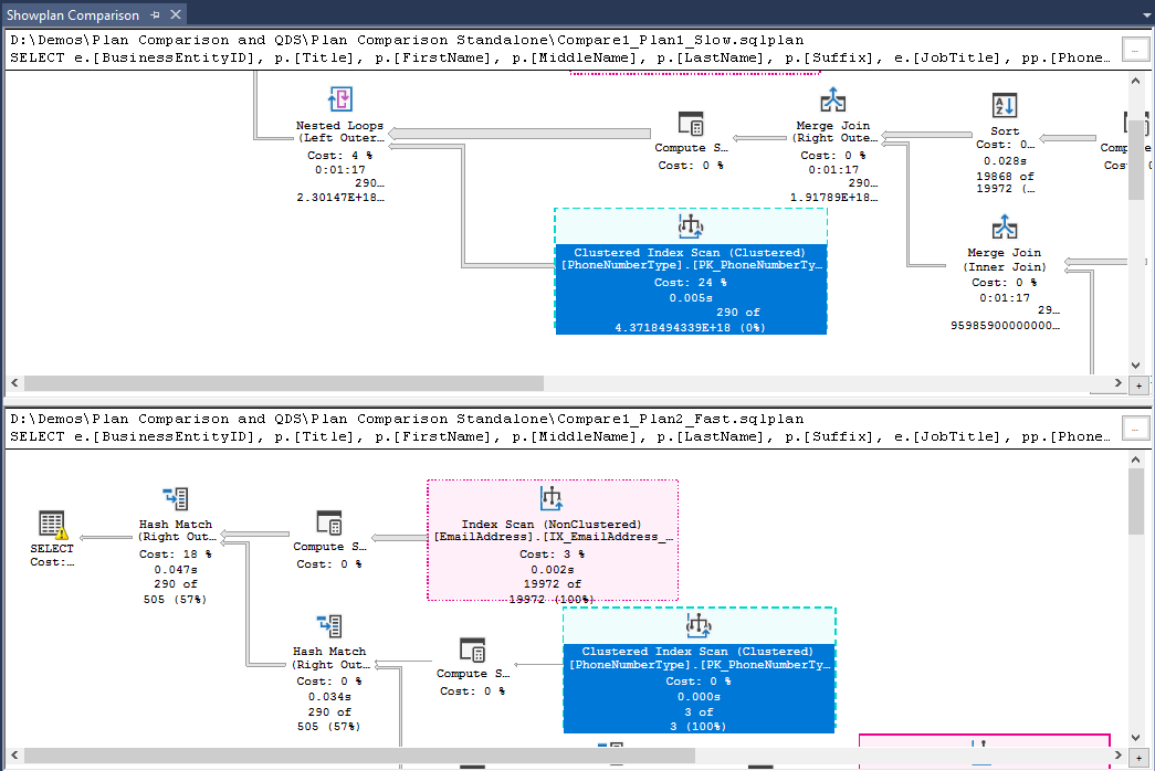 Plan comparison of two saved plan files