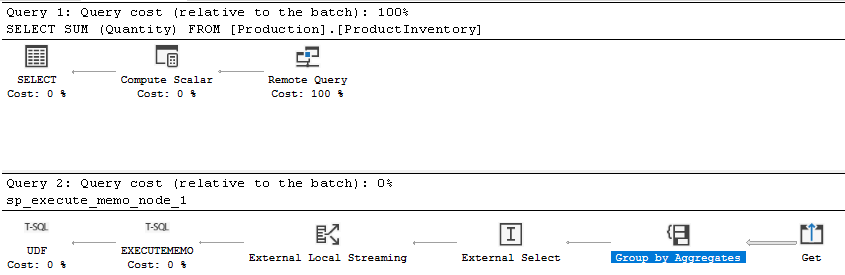 een schermopname van een uitvoeringsplan met aggregate pushdown van SSMS.