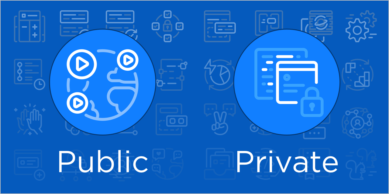 Diagram met de twee zichtbaarheidsopties voor een actie: openbaar of privé.