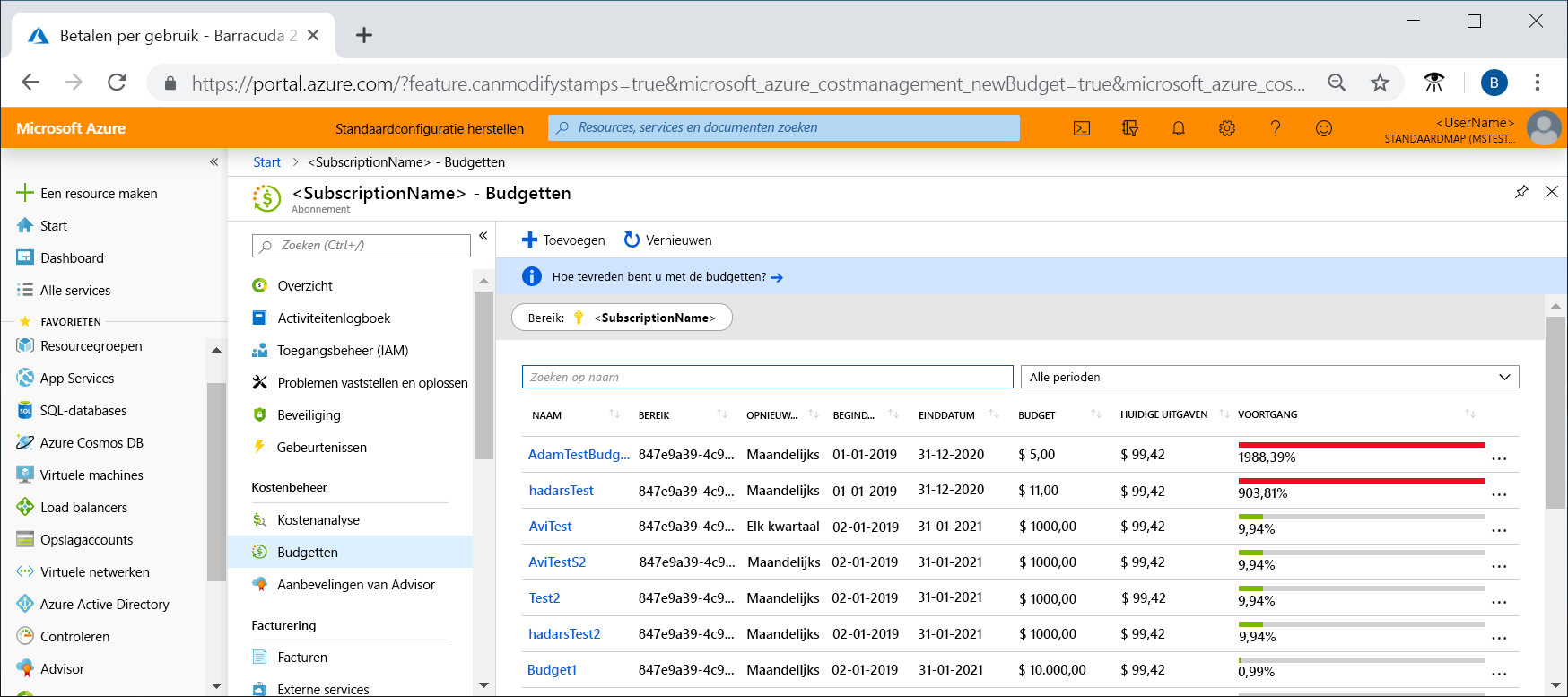 Schermopname waarin de Cost Management-budgetten staan die al zijn gemaakt.