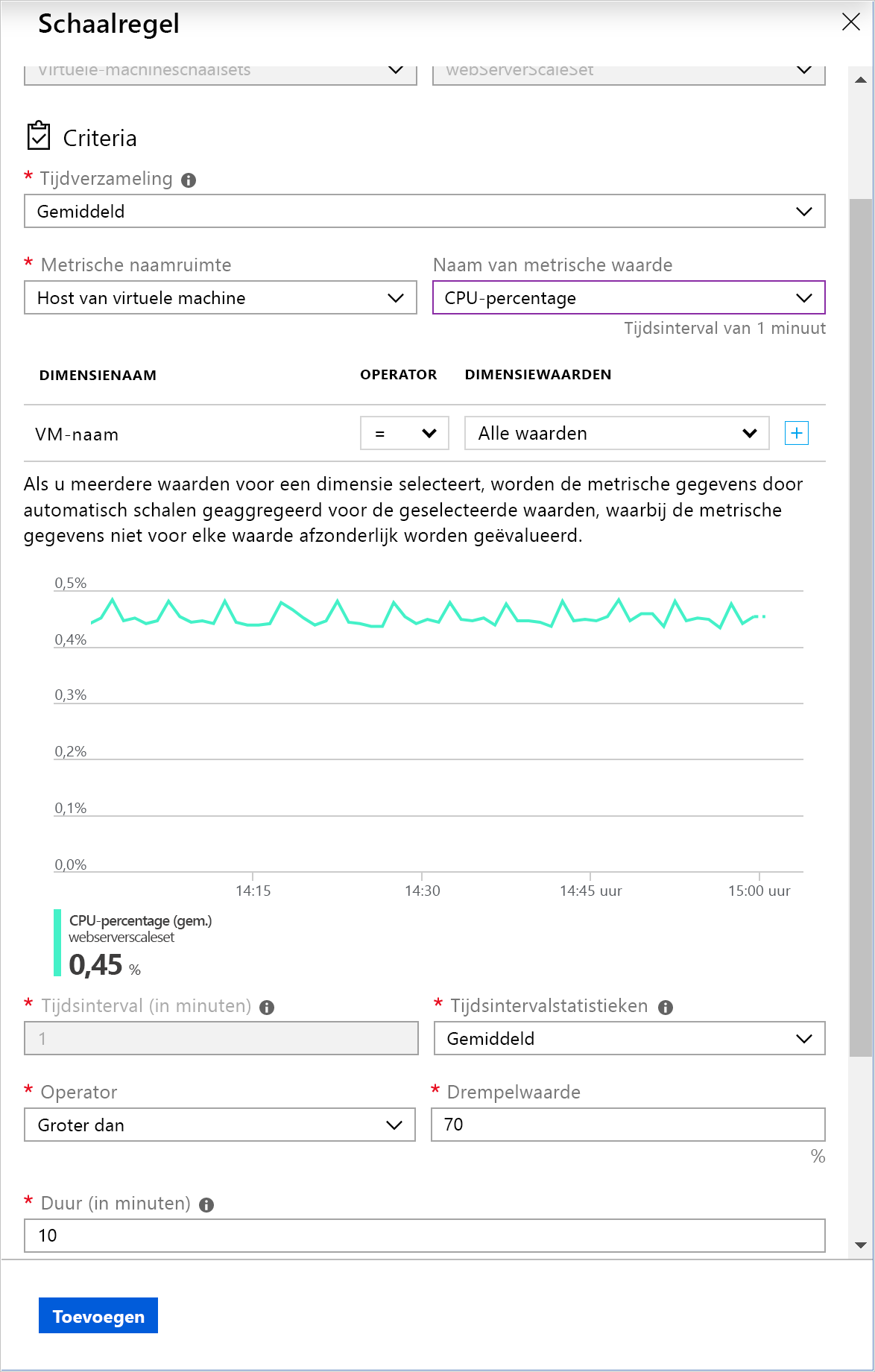 Schermopname van een op metrische gegevens gebaseerde regel voor schaalaanpassing in Azure Portal.