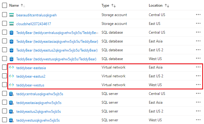 Schermopname van Azure Portal, met een lijst met virtuele netwerken na implementatie.