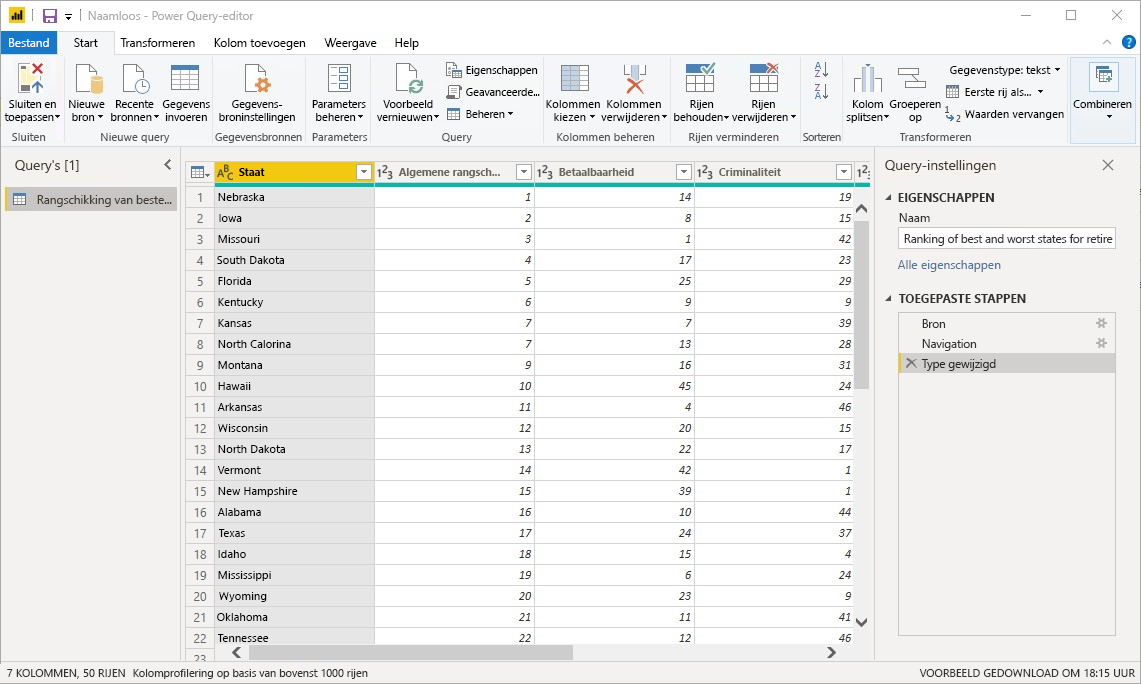 Power Query Editorvenster