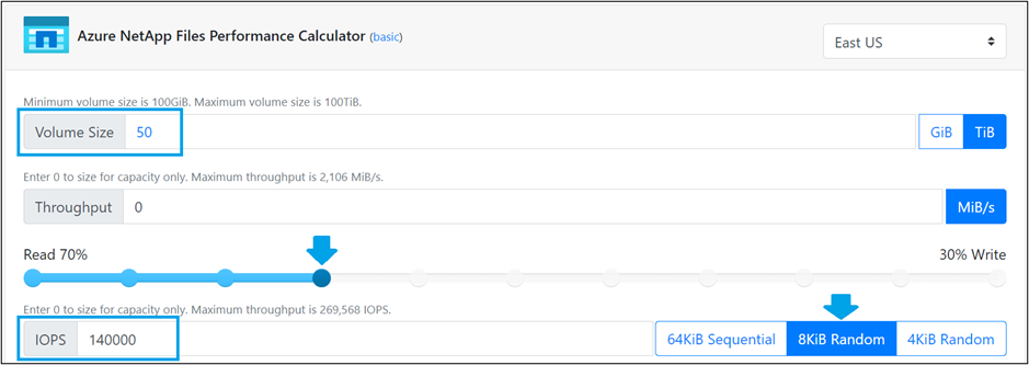 Schermopname van de Azure NetApp Files Performance Calculator bij het opgeven van een IOPS-vereiste van 140.000 als vereiste.