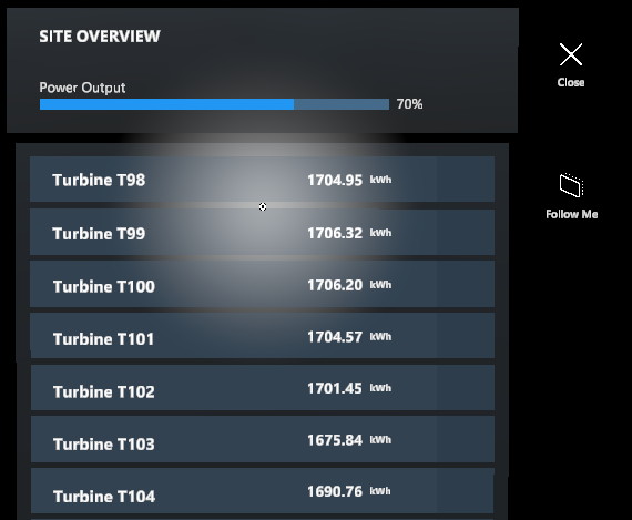 Schermopname van het menu Overzicht van de site op HoloLens 2 met turbinegegevens.