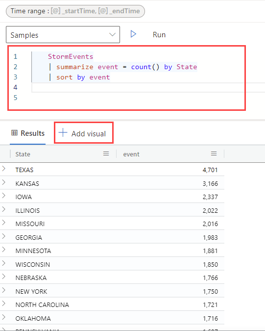 Schermopname van de resultaten van query's en het toevoegen van visuals aan dashboard.