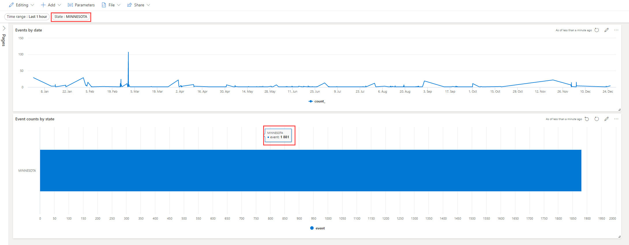 Screenshot van kruisfilter in gebruik.