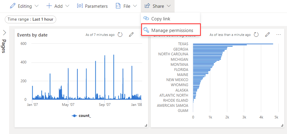 schermopname van machtigingen beheren in het dashboard.