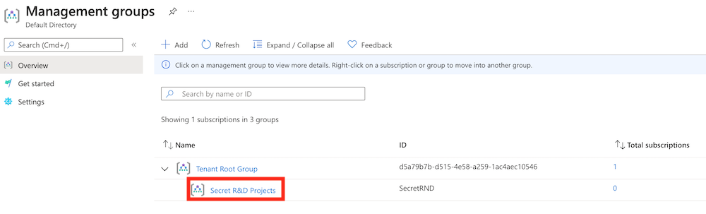 Schermopname van de Interface van Azure Portal, waarin 'Secret R&D Projects' wordt gemarkeerd in de lijst met beheergroepen.