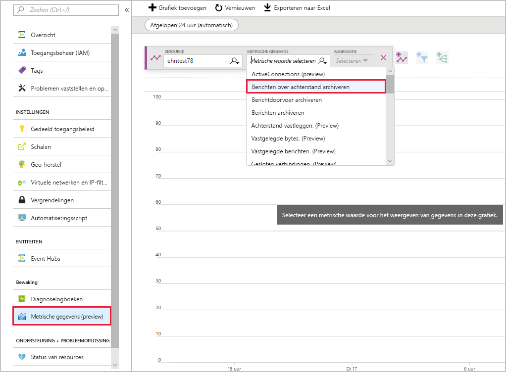 Screenshot showing the Event Hubs Metrics with number of incoming and outgoing messages displayed.