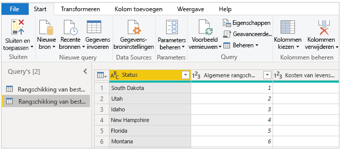 Schermopname van tabelgegevens in de modus Bewerken.