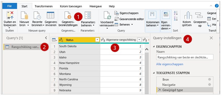 De vier gebieden van het Power Query editorscherm.