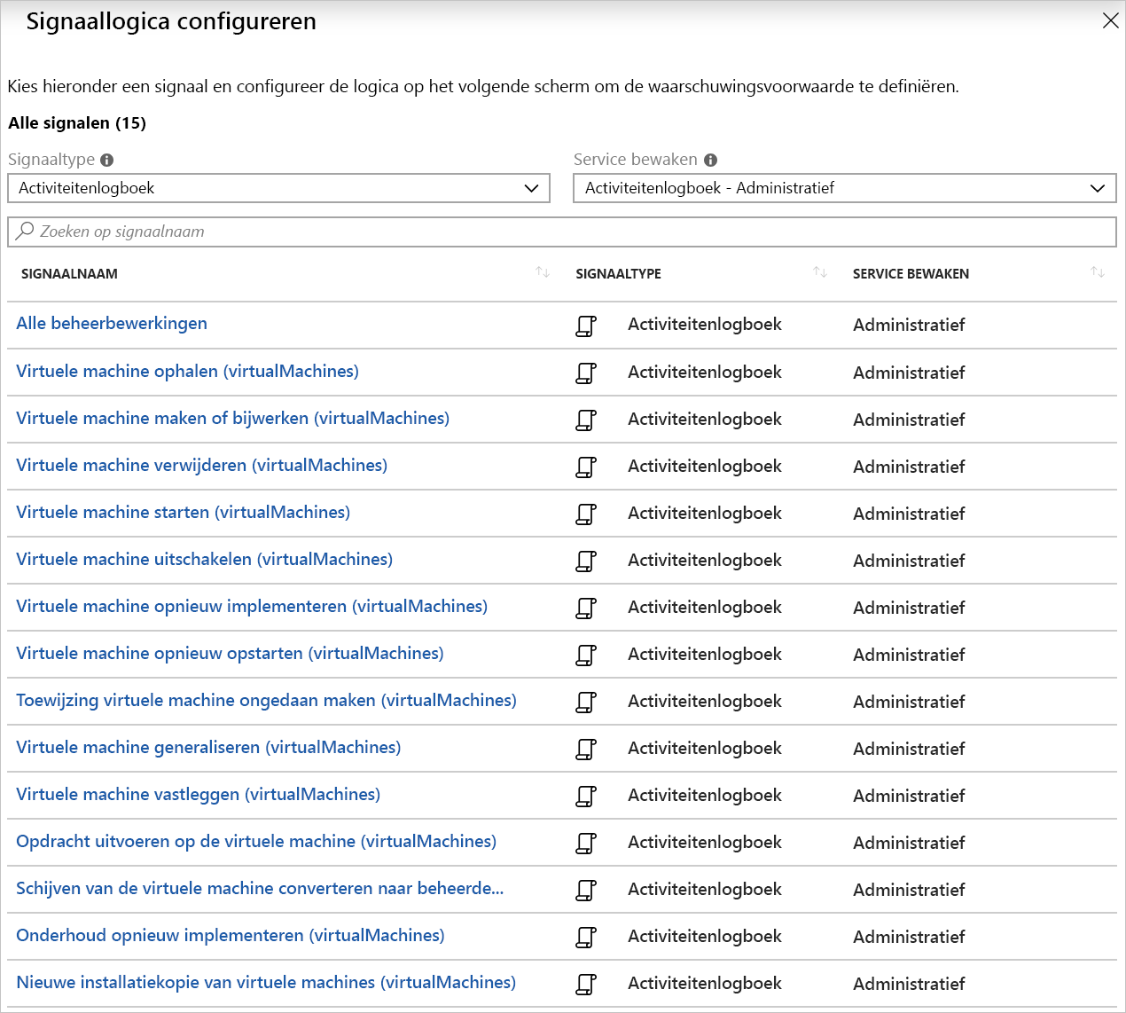 Schermopname van de signaallogica voor waarschuwingen voor activiteitenlogboeken met betrekking tot VM's.